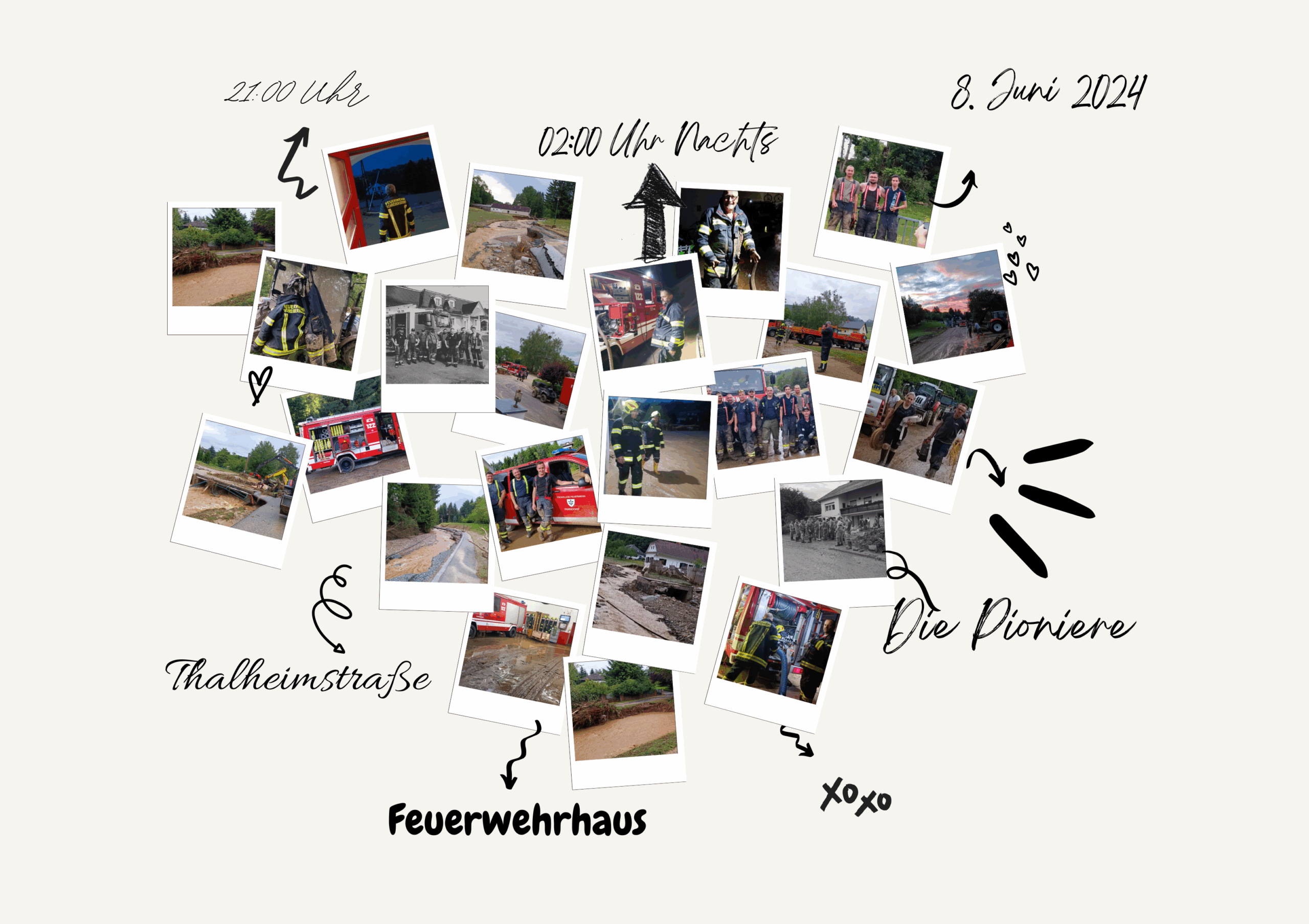 Collage Schreibersdorf